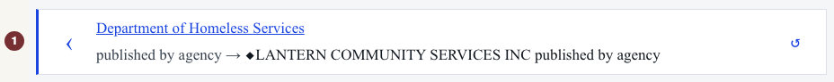 One-step trail from Homeless Services to Lantern Community Services.